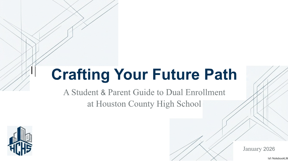 Link for Creating your Future Path Presentation A Student and Parent Guide to Dual Enrollment at Houston County High School. 