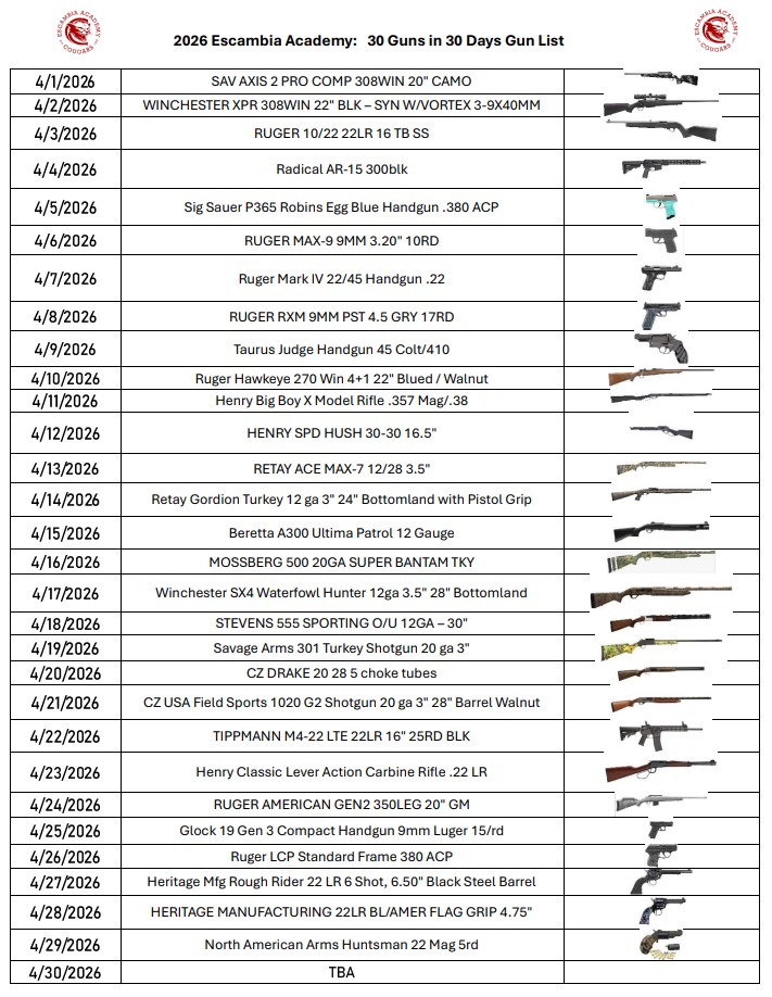 2026 Gun List