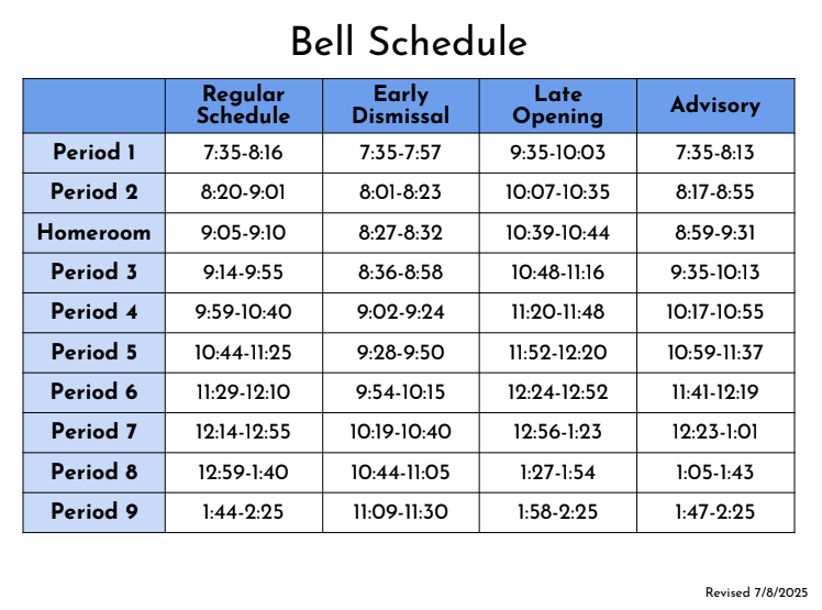 Bell Schedules