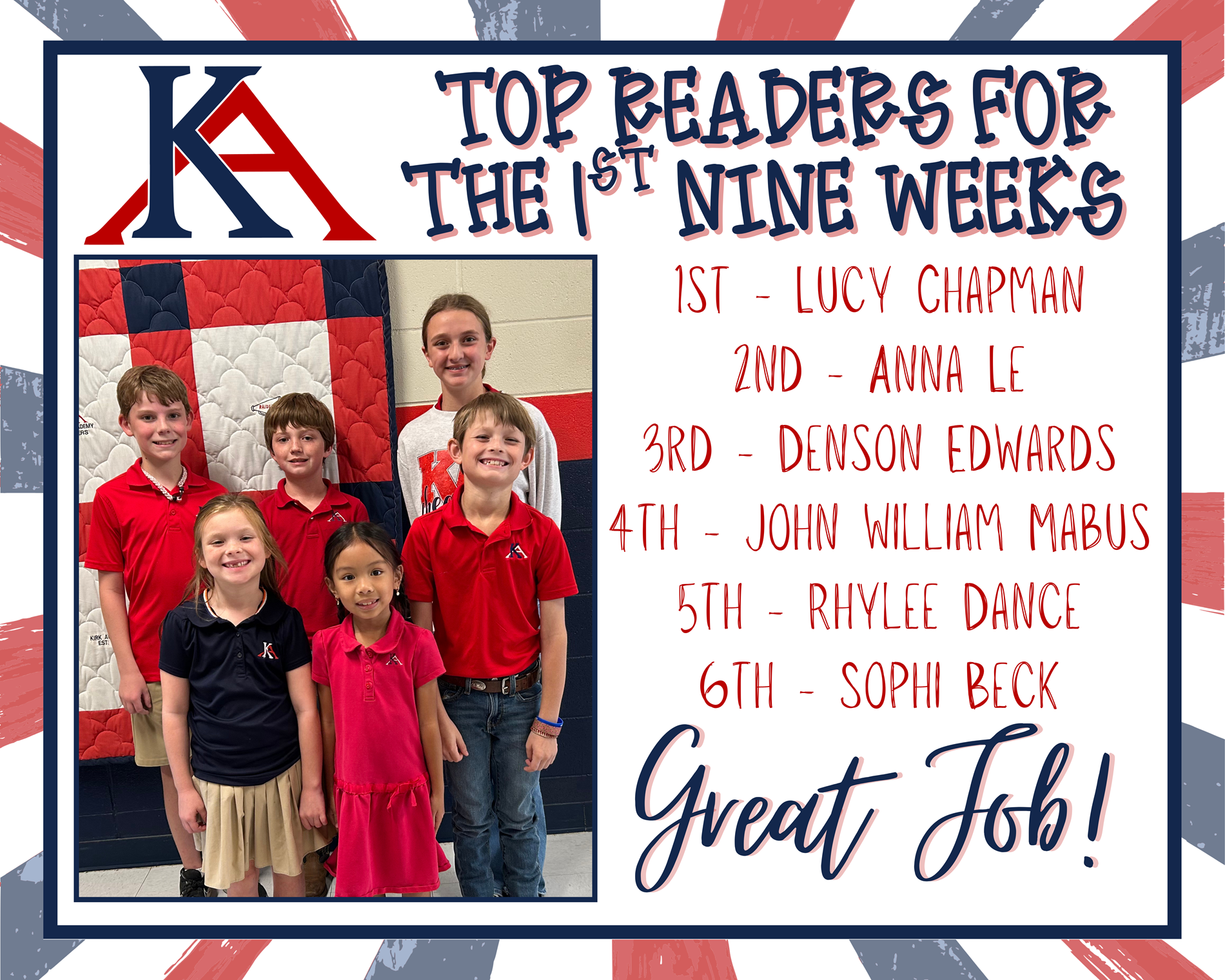 top readers