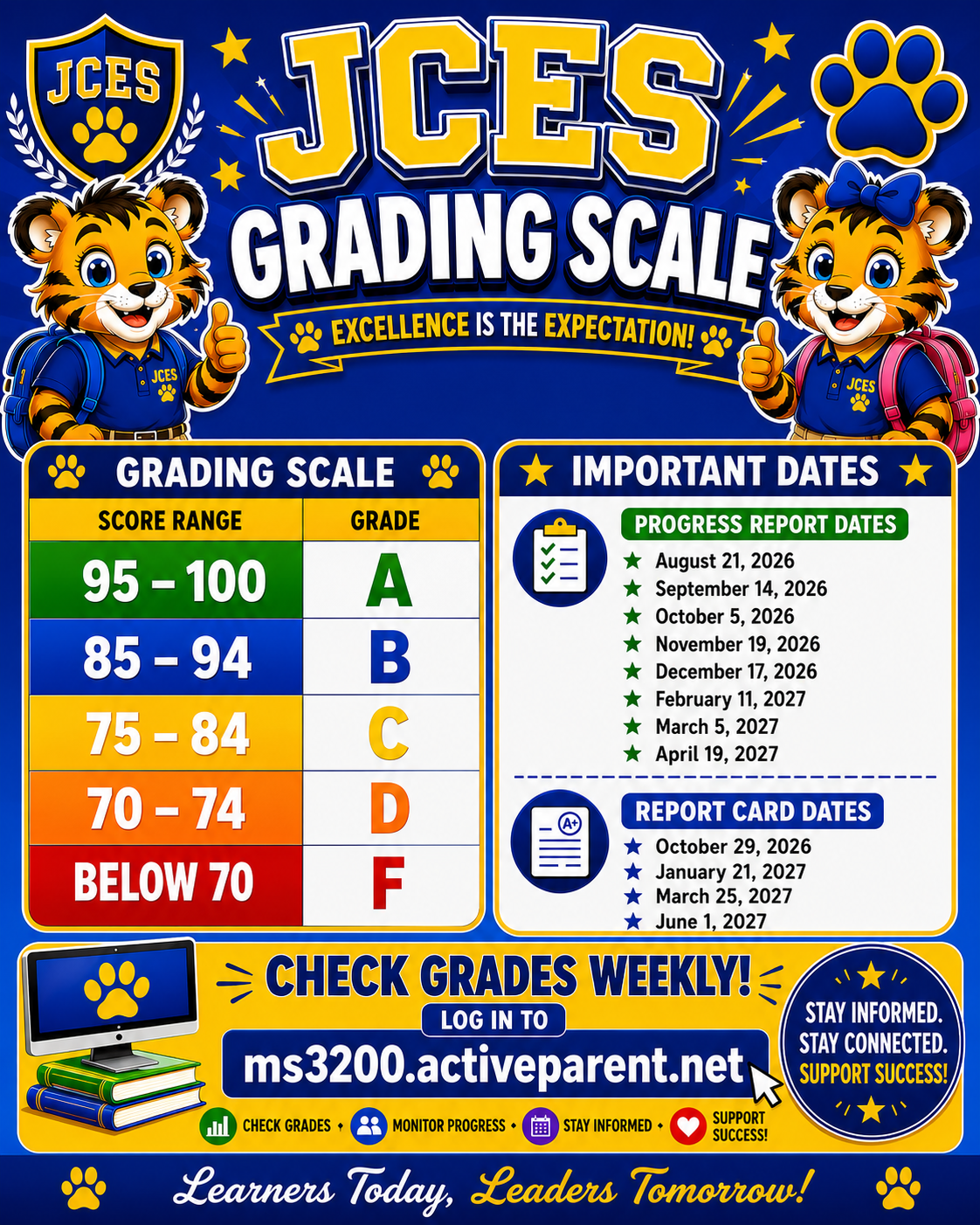 Grading Scale