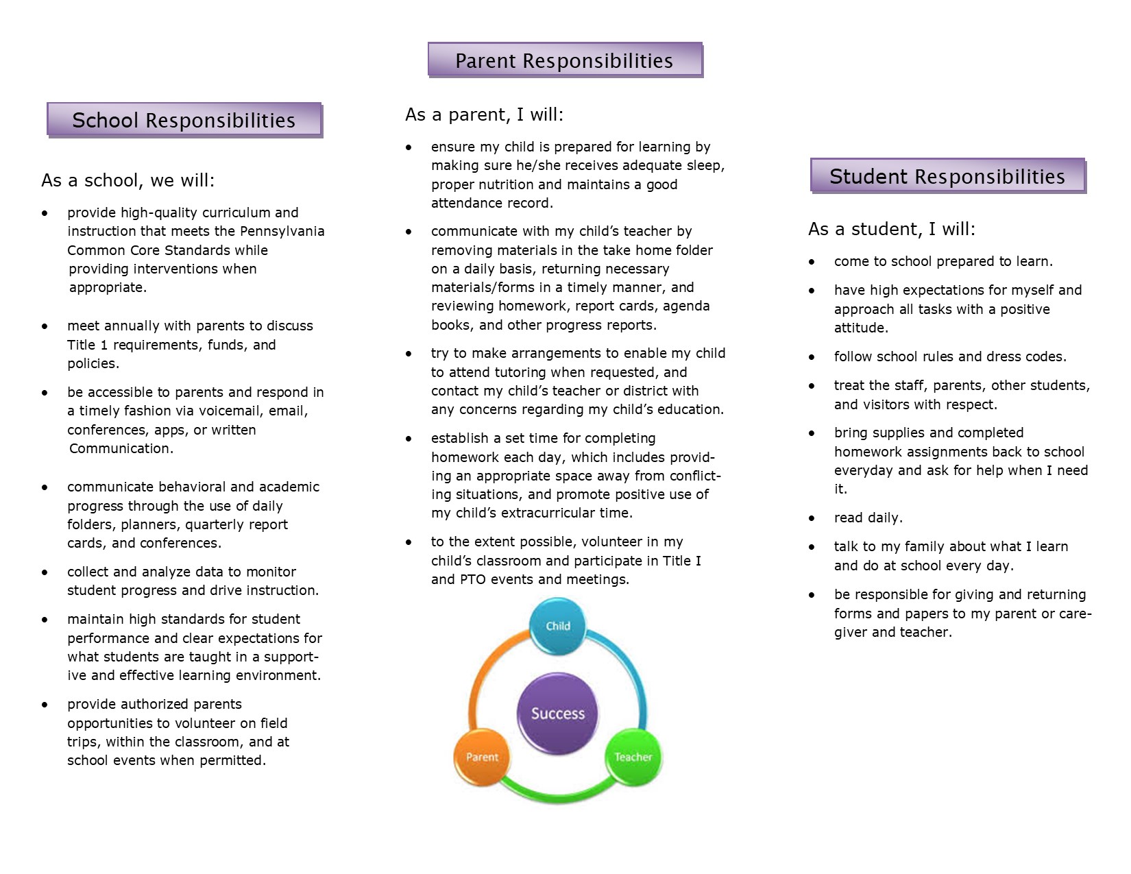 Title I School Parent Student Compact - Page 2