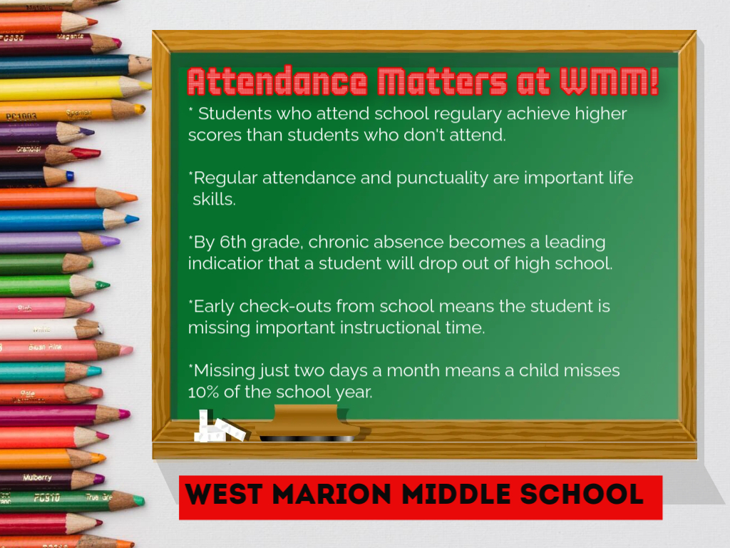 Attendance matters