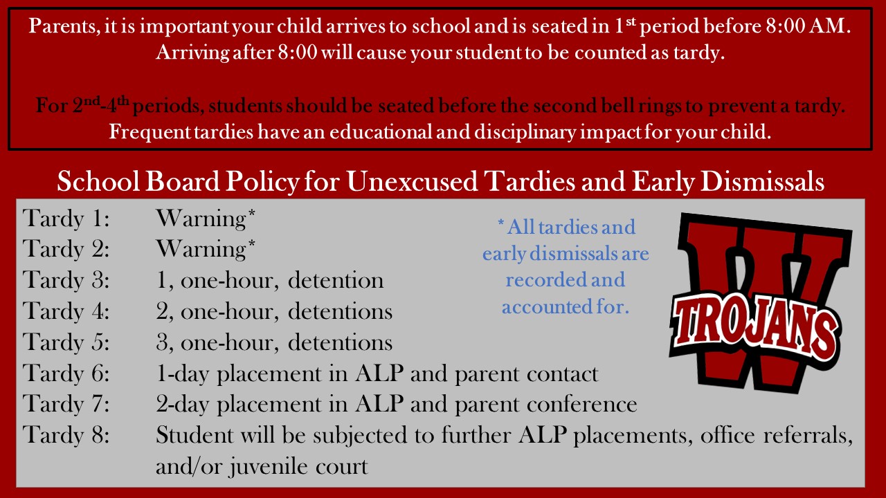 Tardy 1: 	Warning*                *All tardies are recorded and accounted for. Tardy 2: 	Warning* Tardy 3: 	1, one-hour, detention Tardy 4:	2, one-hour, detentions Tardy 5:	3, one-hour, detentions Tardy 6:	1-day placement in ALP and parent contact  Tardy 7:	2-day placement in ALP and parent conference Tardy 8: 	Student will be subjected to further ALP placements, office referrals, 		and/or juvenile court