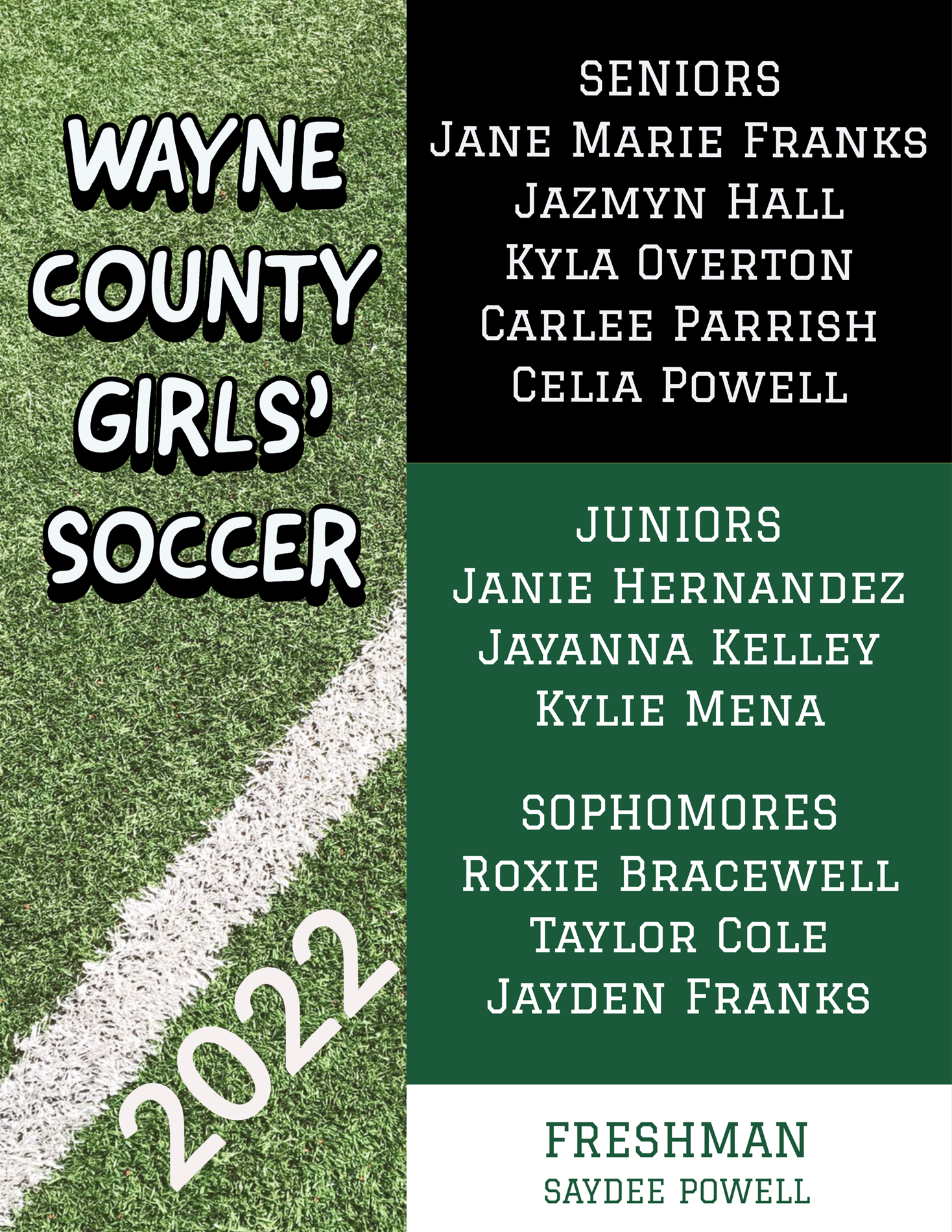 girls' soccer roster