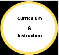 Curriculum