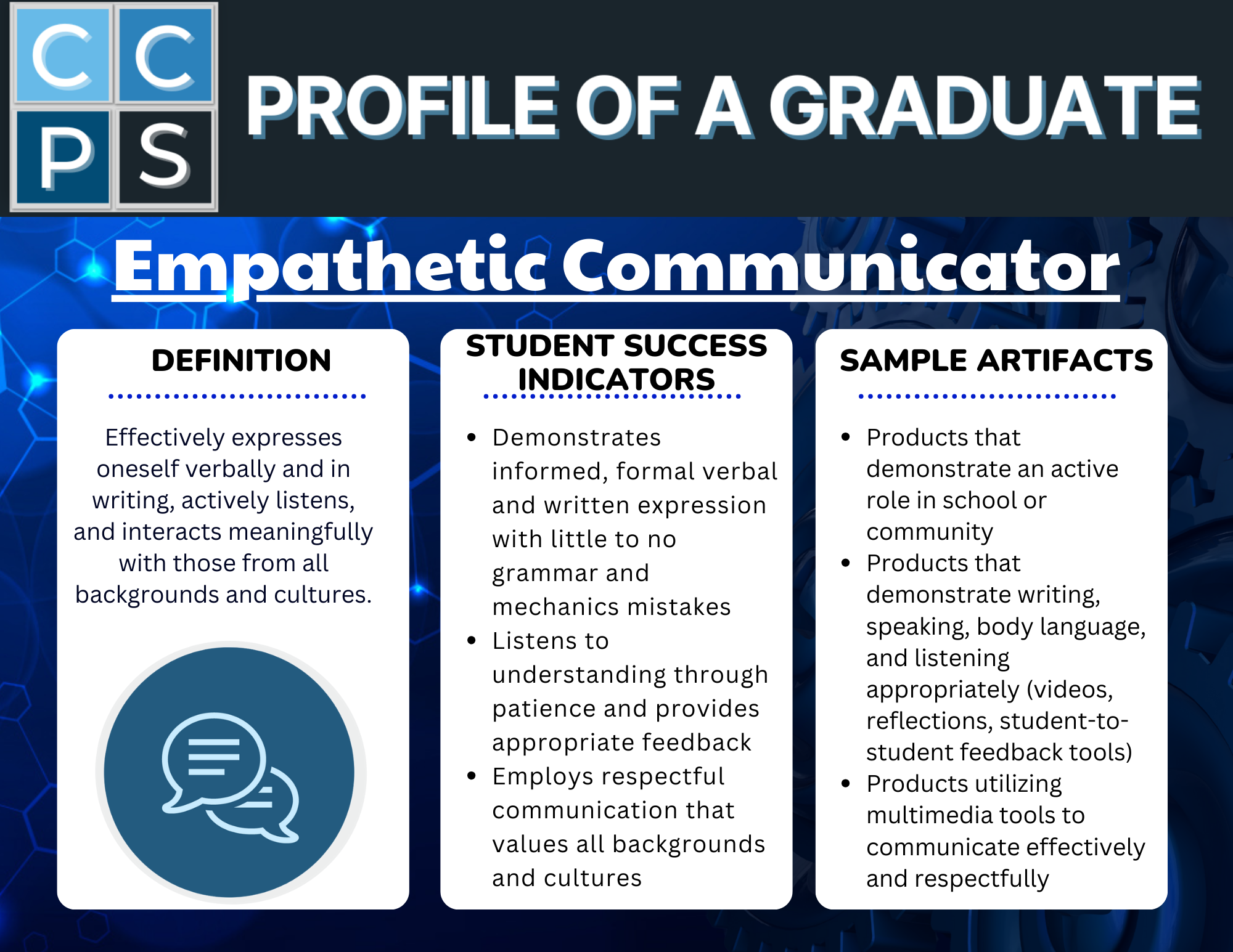 Profile of a Graduate Empathic Communicator