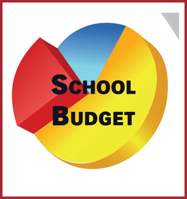 2025-26 Budget 