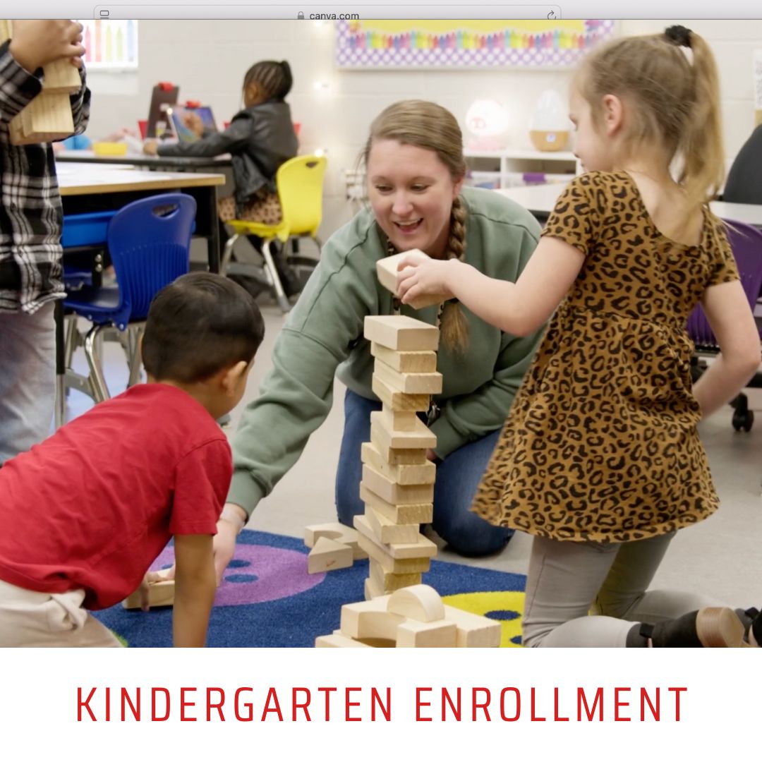 2025-2026 Kindergarten Enrollment Graphic