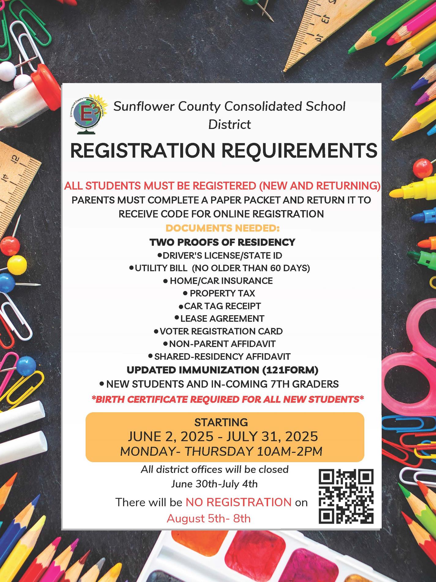 Sunflower County Consolidated School District
