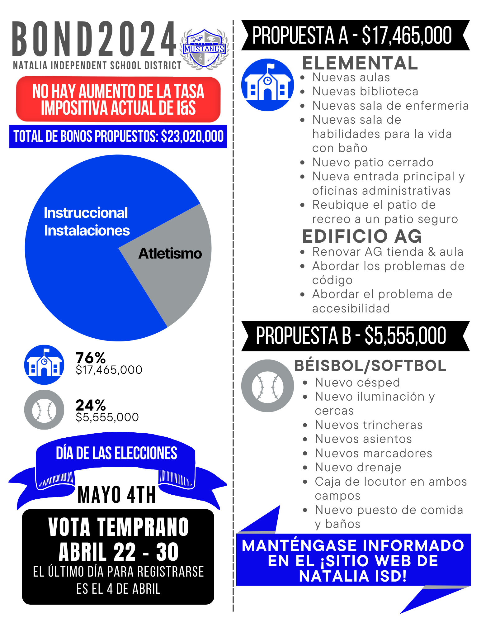 Bond Information Flyer Spanish