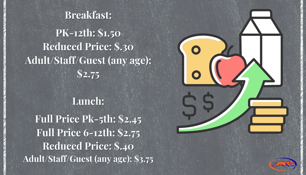 breakfast and lunch food prices
