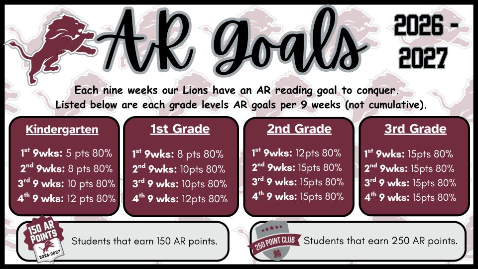AR Goals 26-27 Kindergarten-2