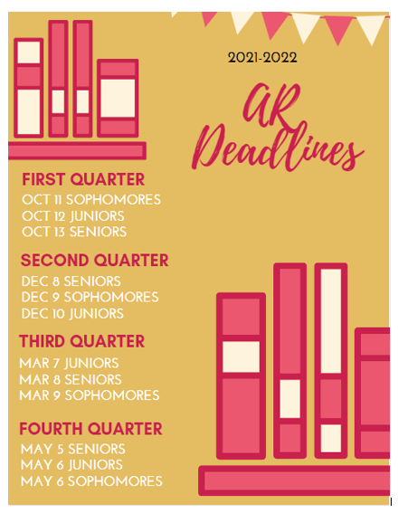 AR Deadlines AR Deadlines