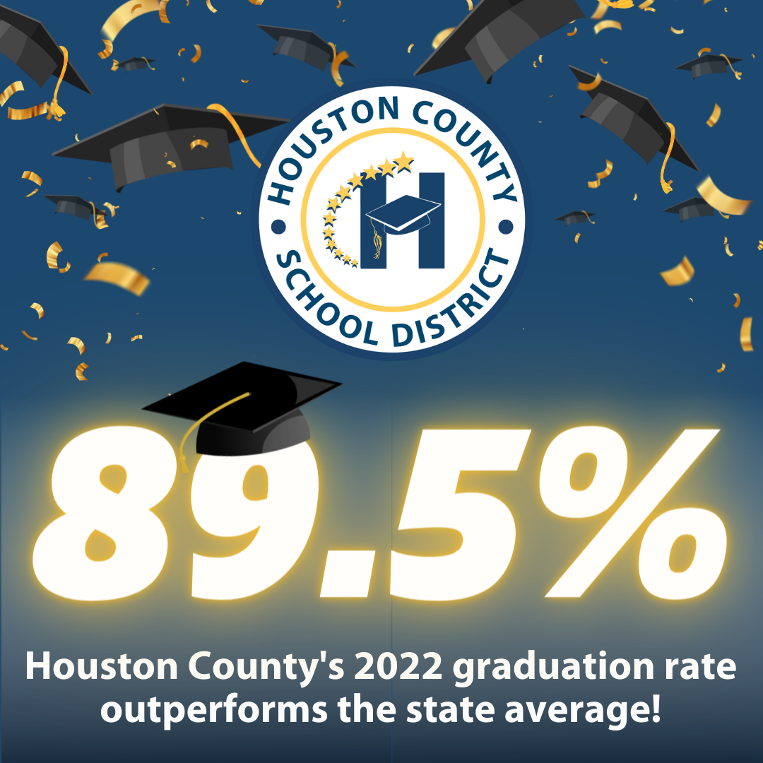 2022 Graduation Rate