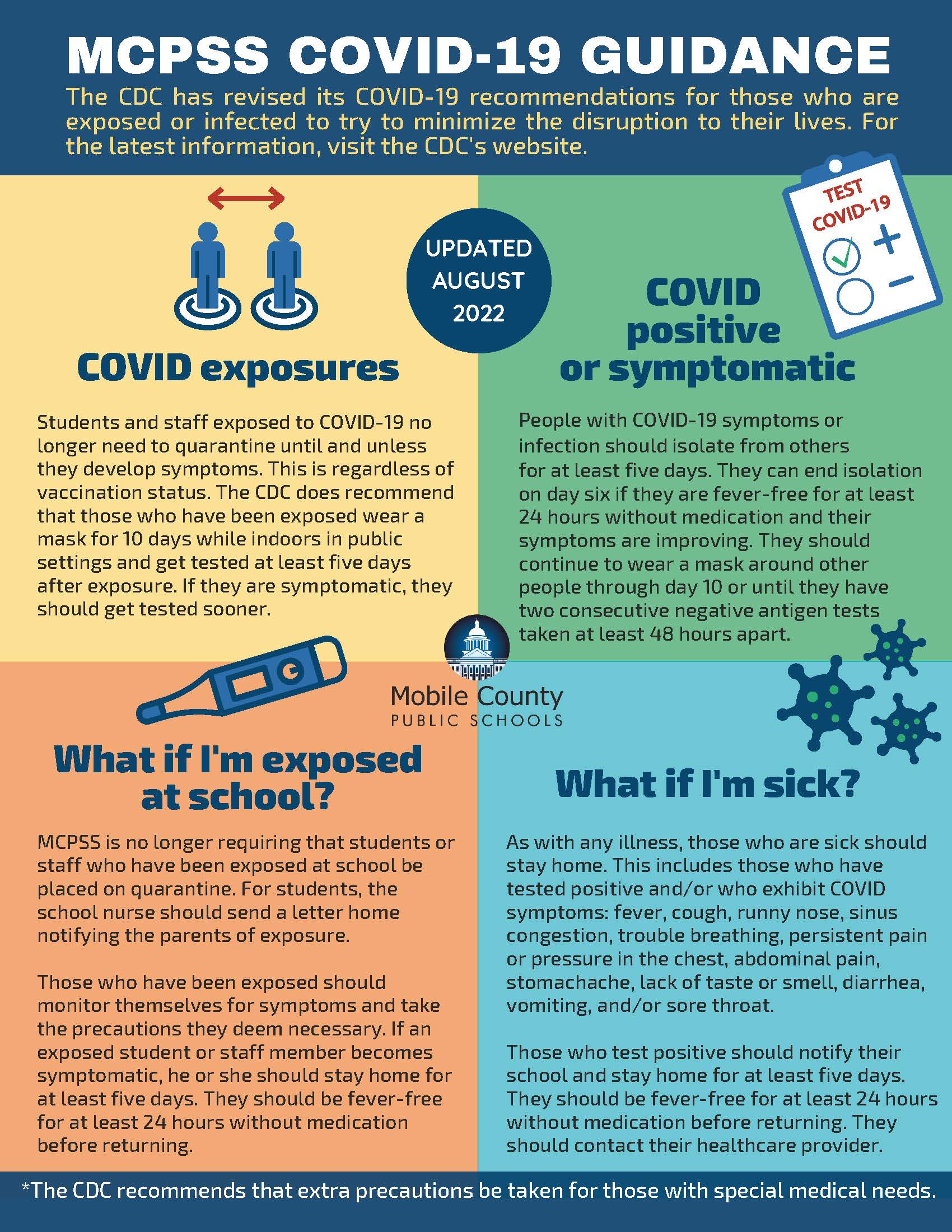 How Many Working Days In A Year Ireland 2022