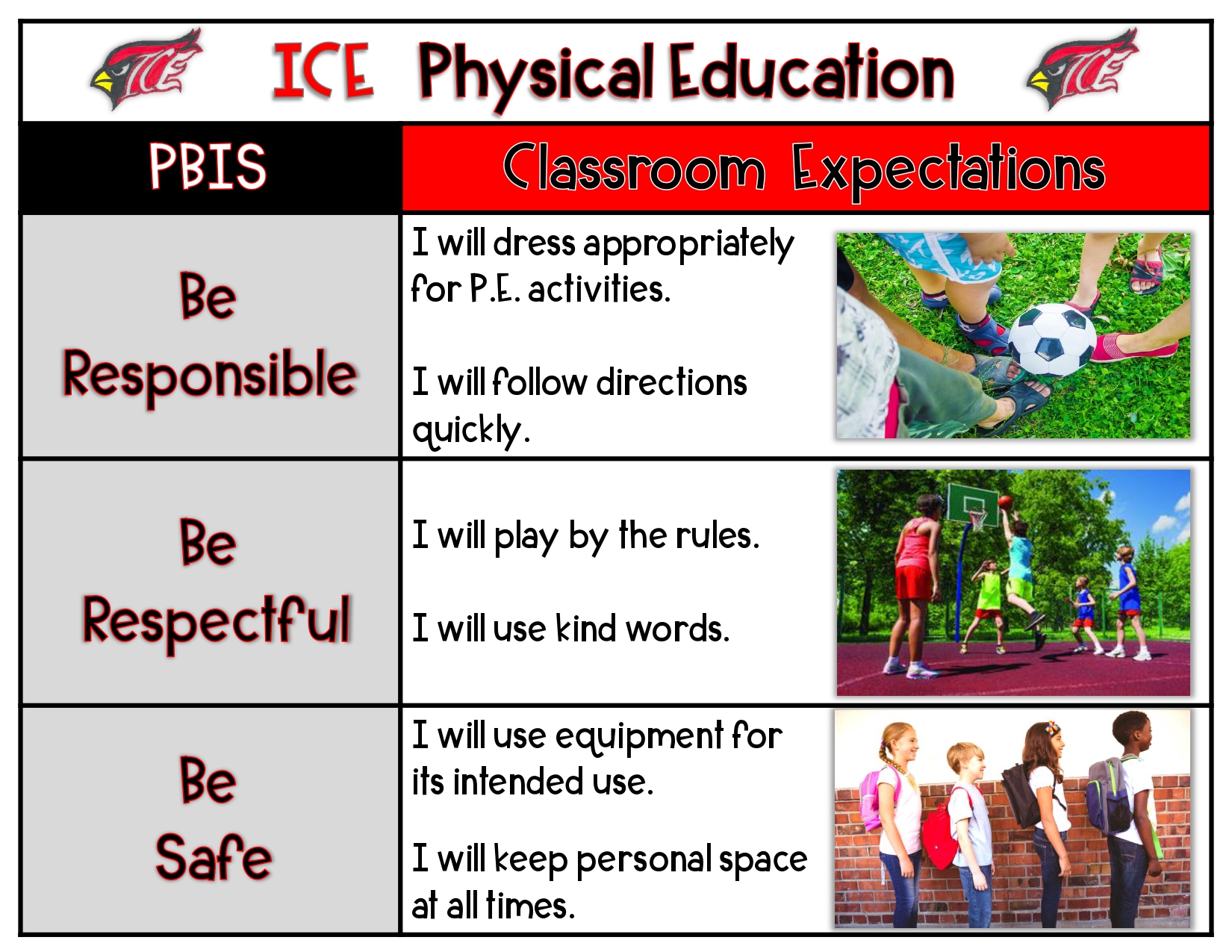 PE PBIS RULES & EXPECTATIONS