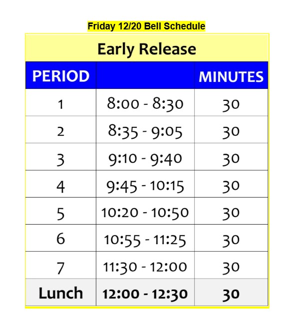 Early release