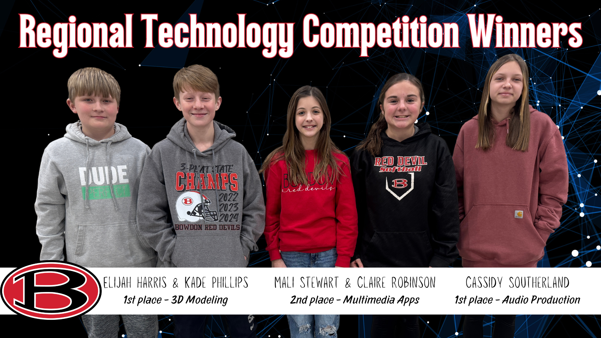 Regional Tech Fair Winners