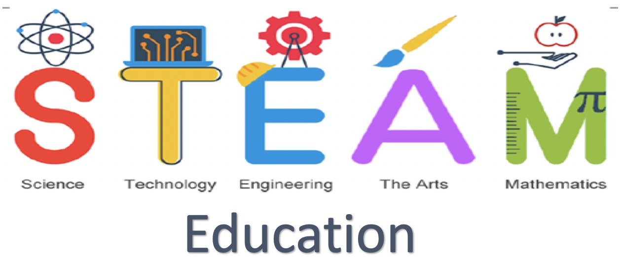 STEAM Education Logo