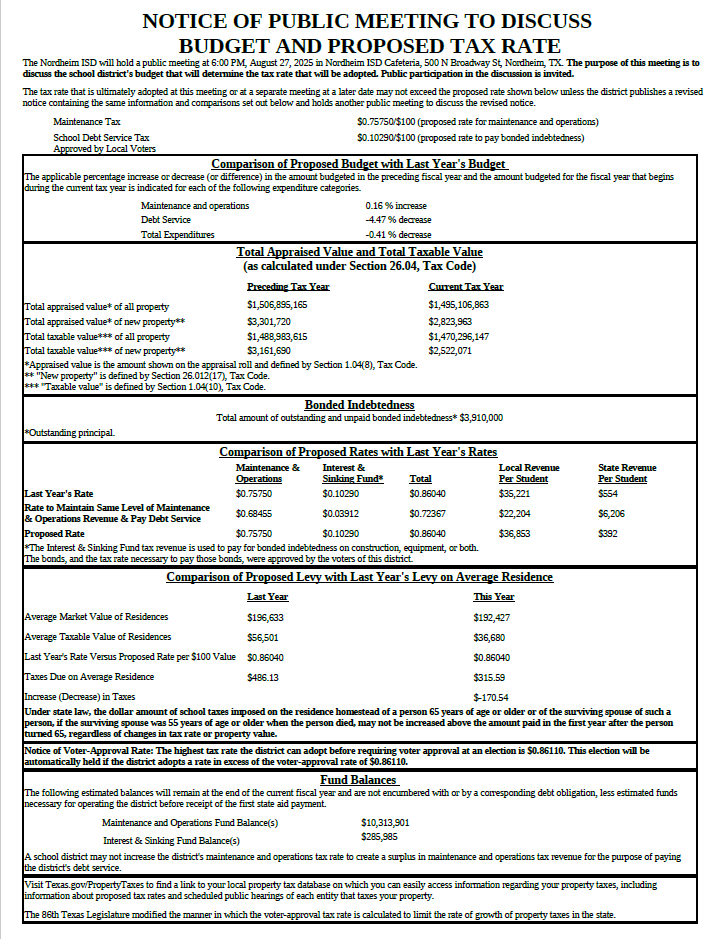 25-26 TAX RATE