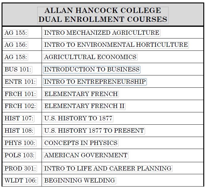 HANKCOCK