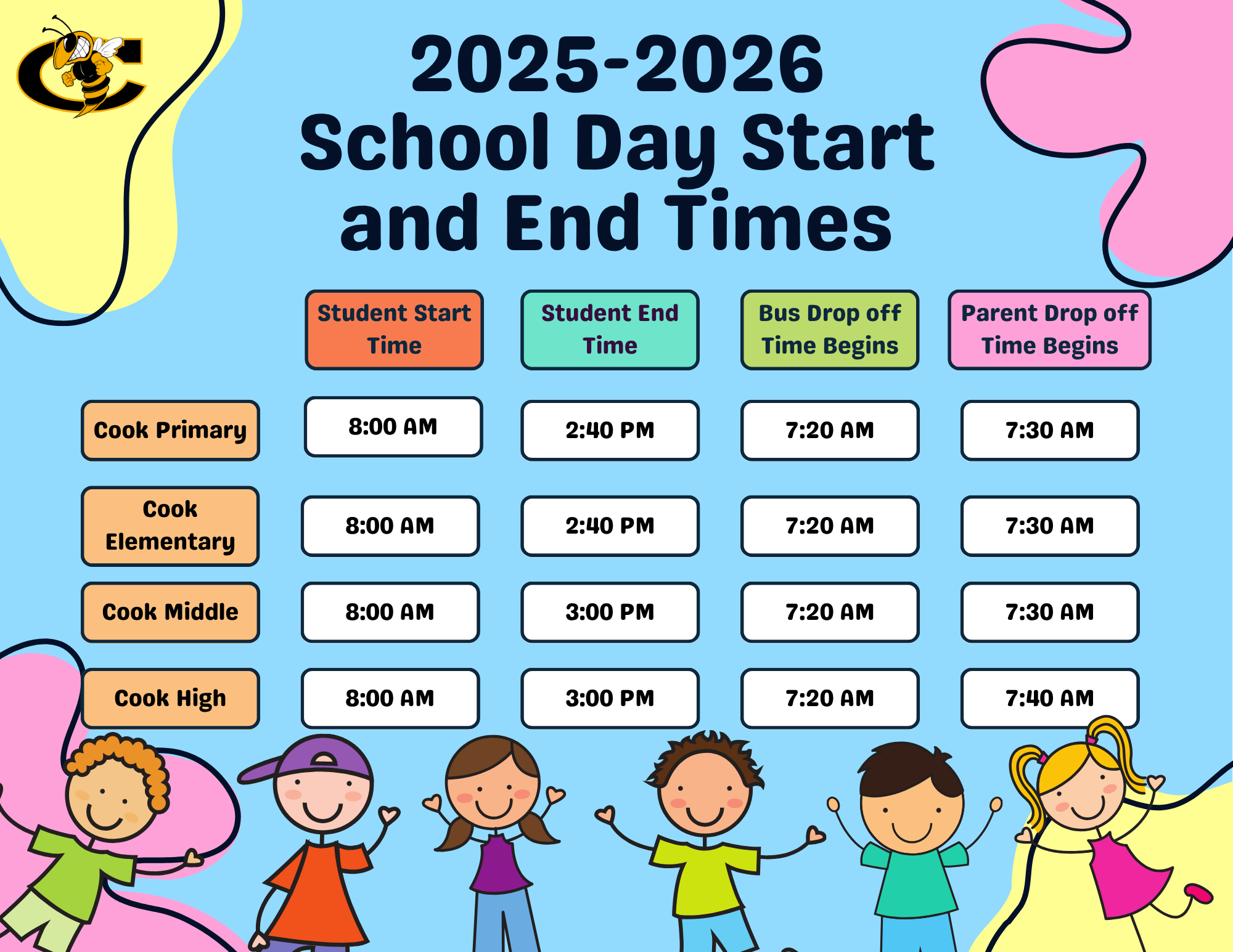 times