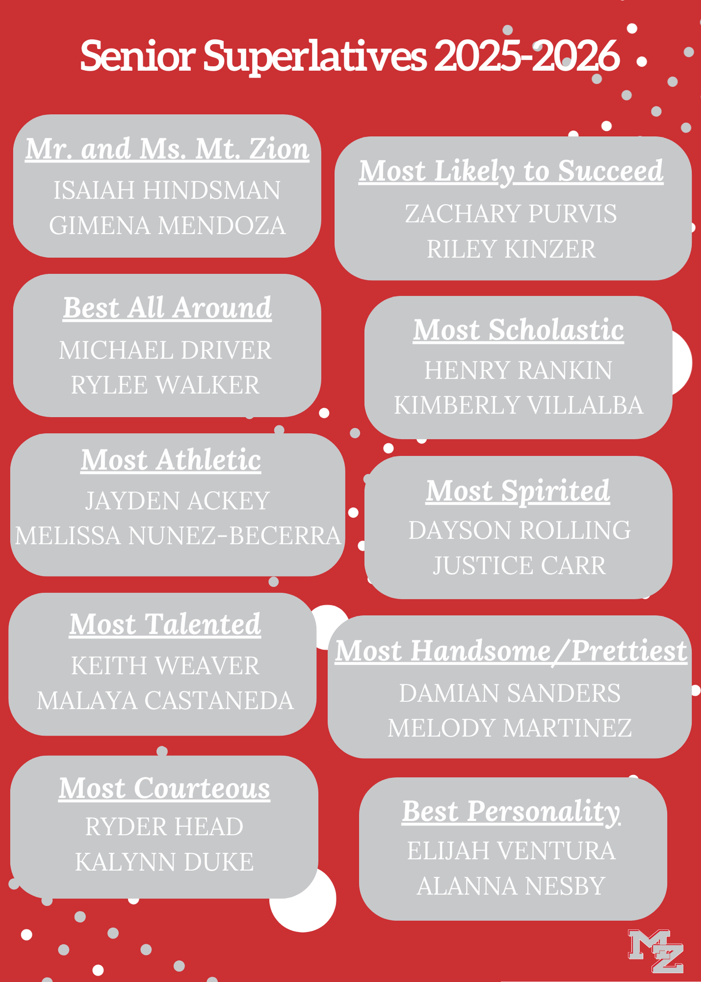 List of Senior Superlatives List of Senior Superlatives