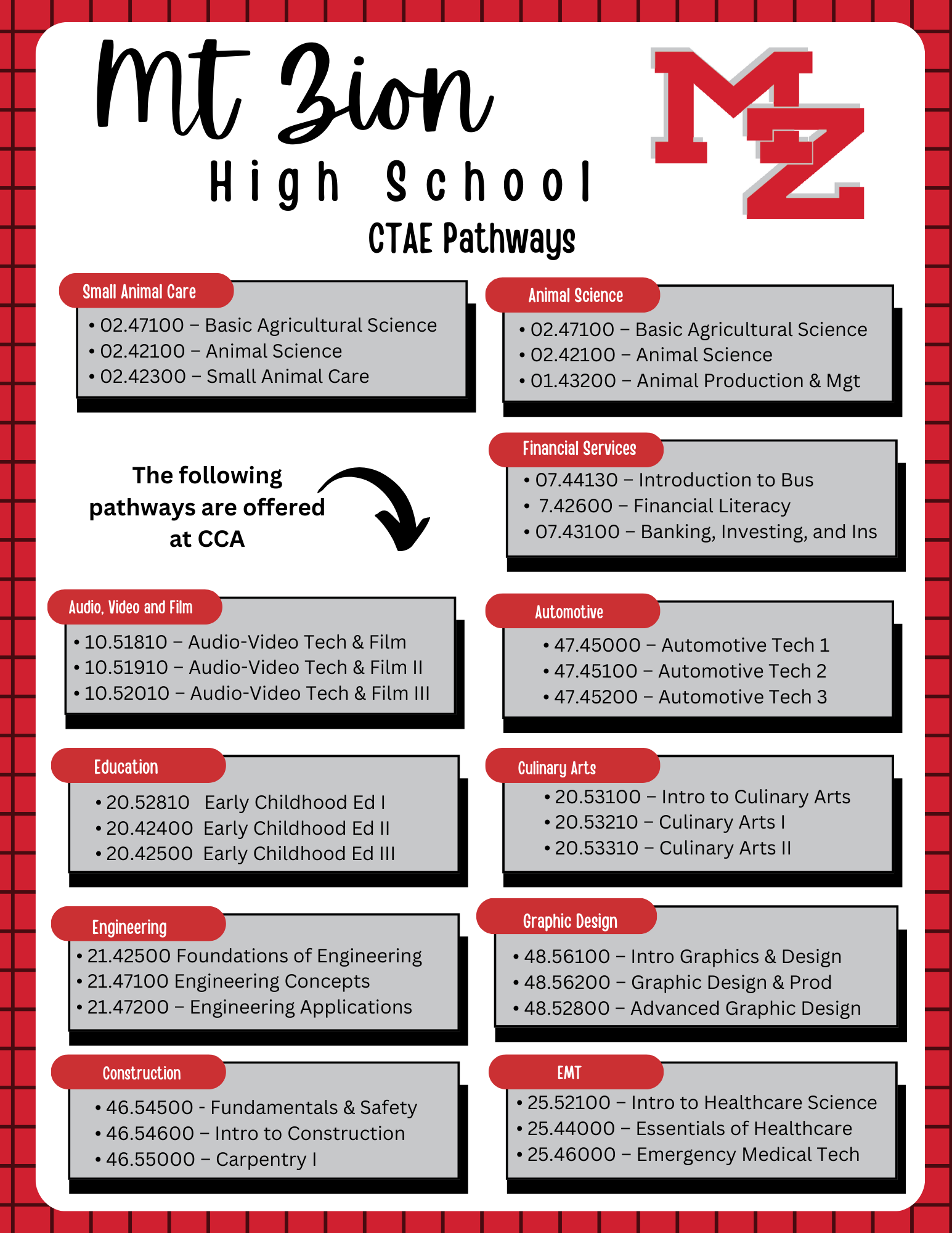 Pathway offerings page 1