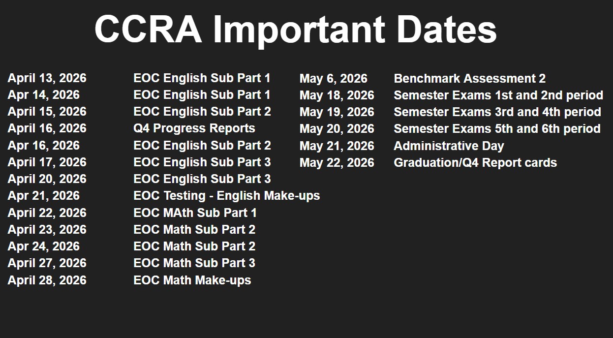 Important Dates