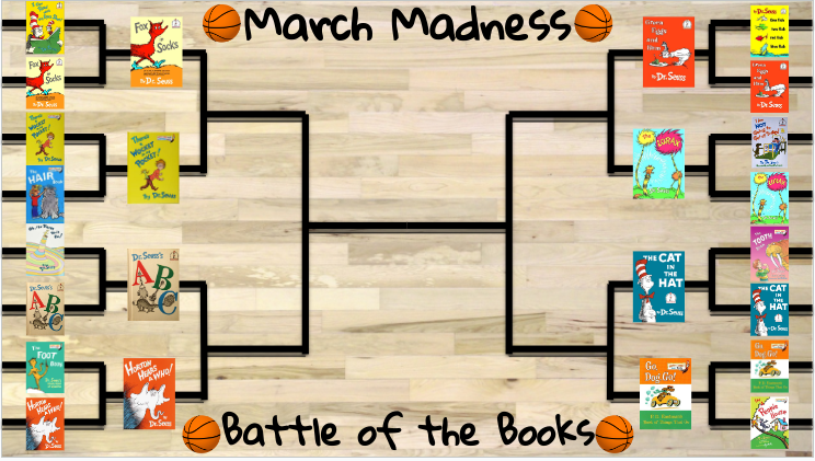 March Madness March Madness