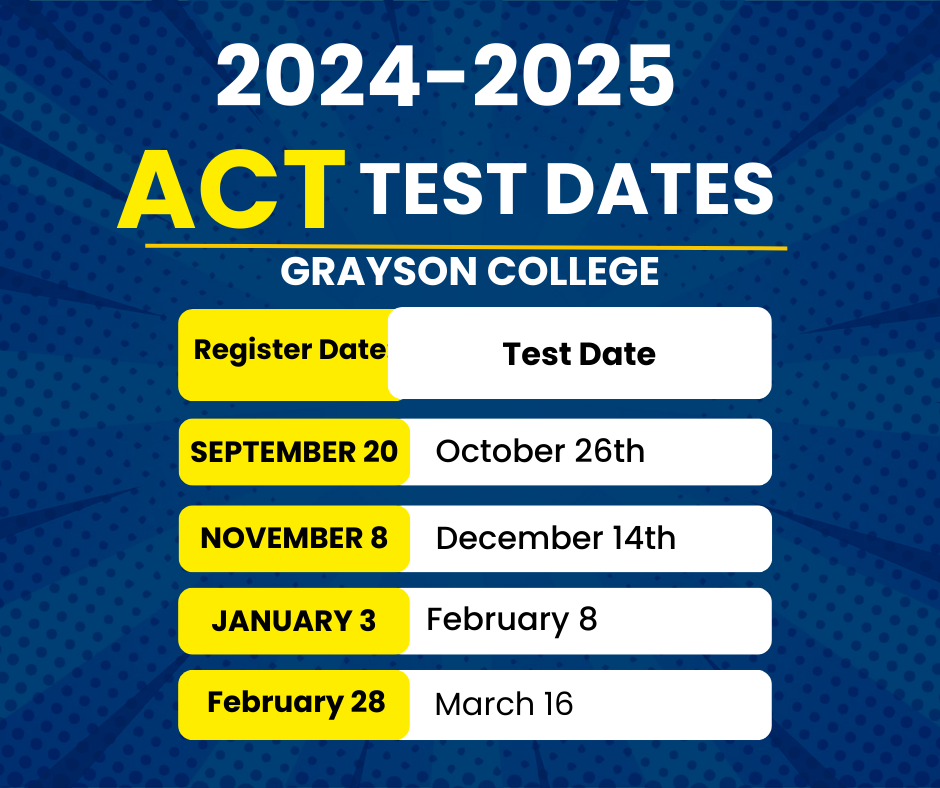 ACT Test Dates