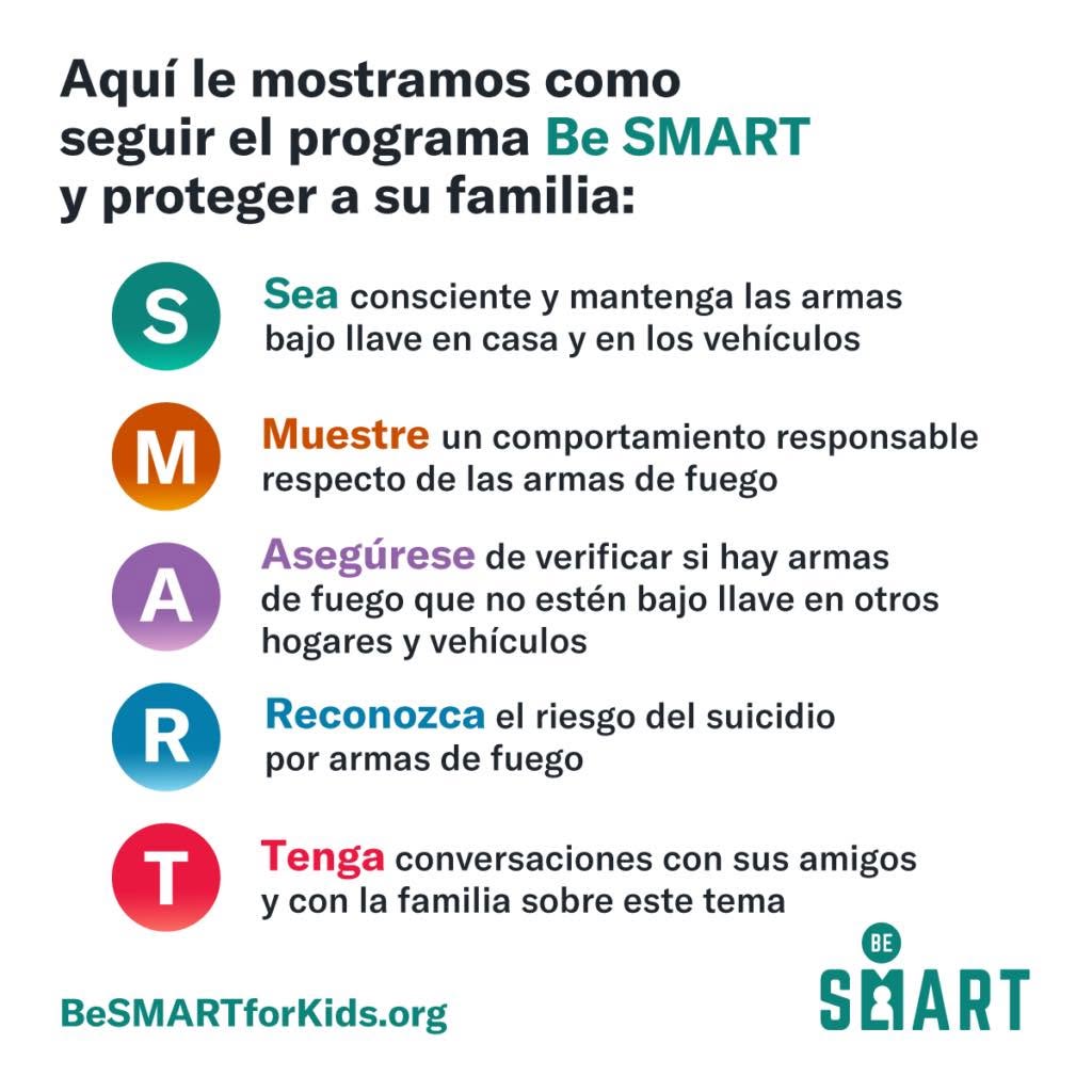 SMART Week Spanish