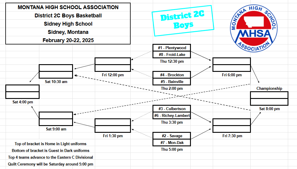 Tournament Brackets