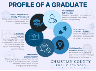 Profile of a Graduate Information 