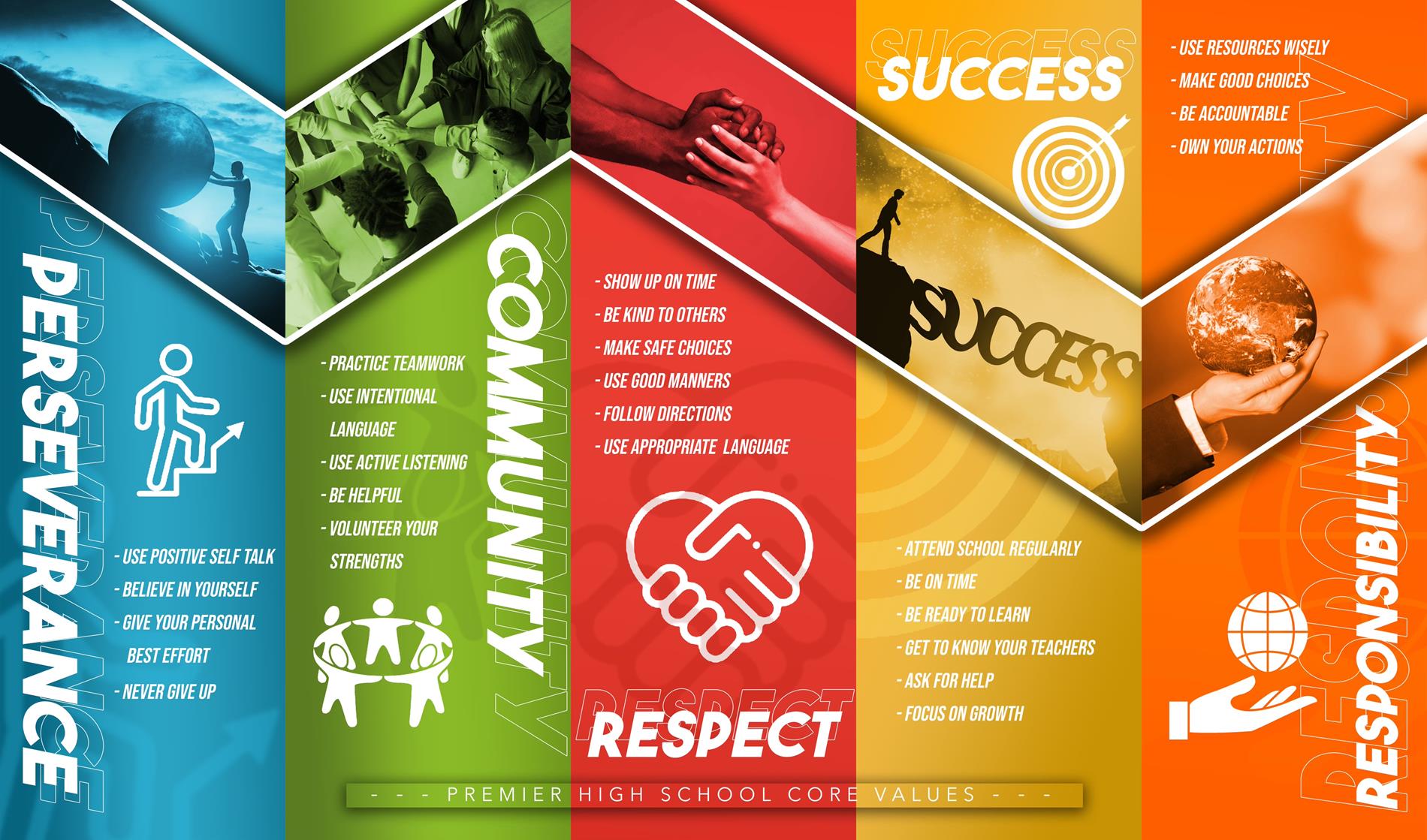 Core Values Poster