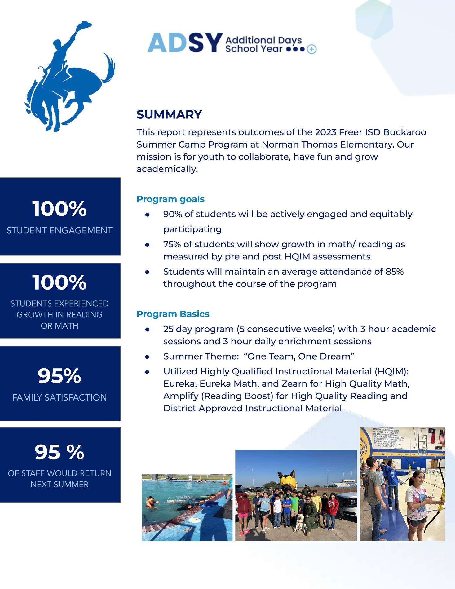 Freer ISD Summer 2023 Impact Report page 1
