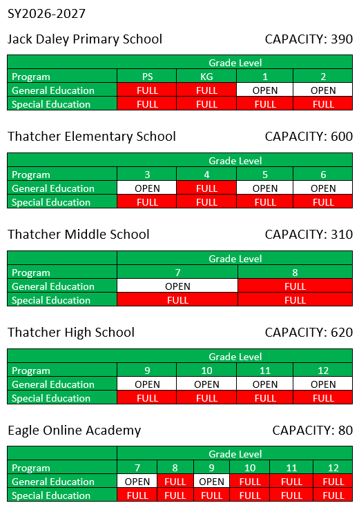 OE Cap