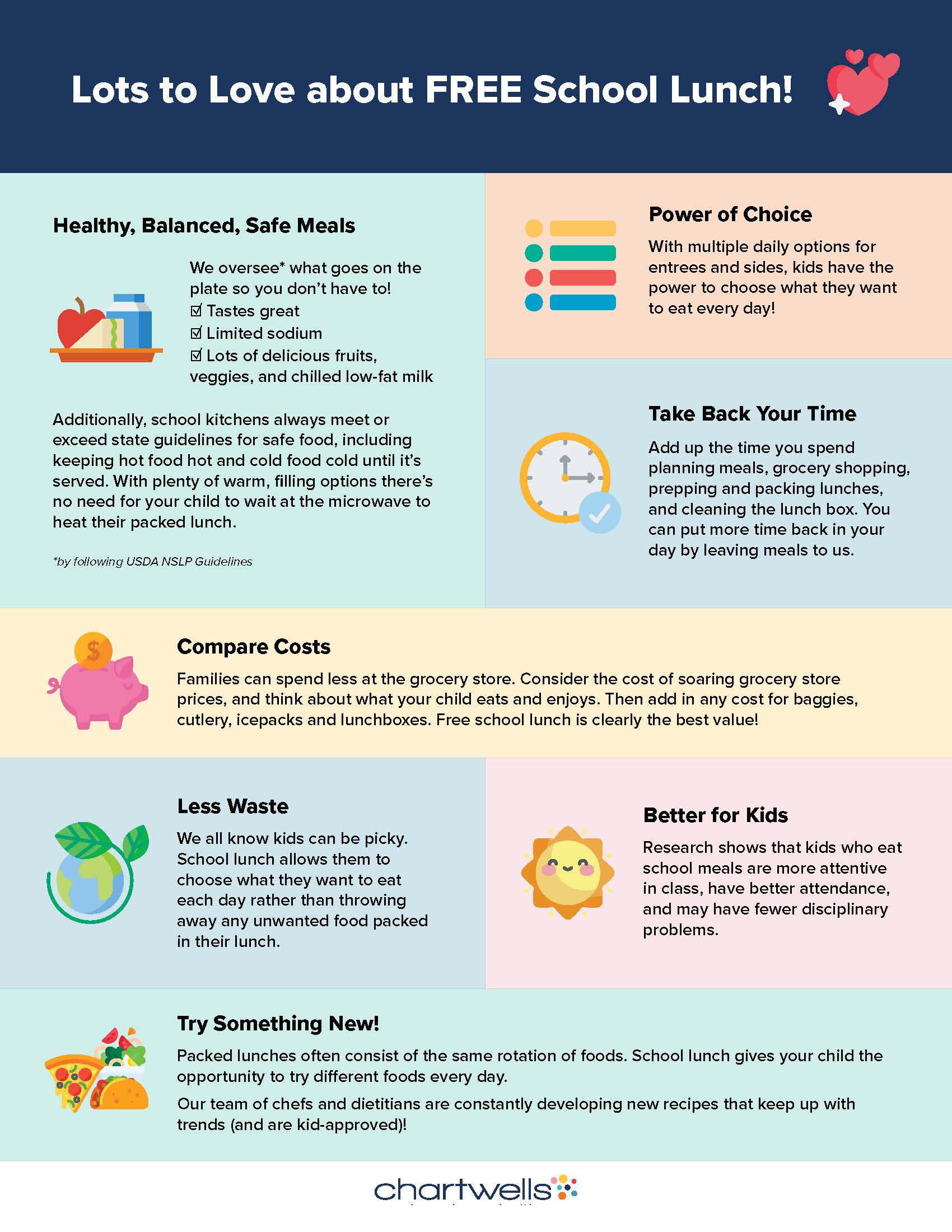 Free Lunch For Every Student