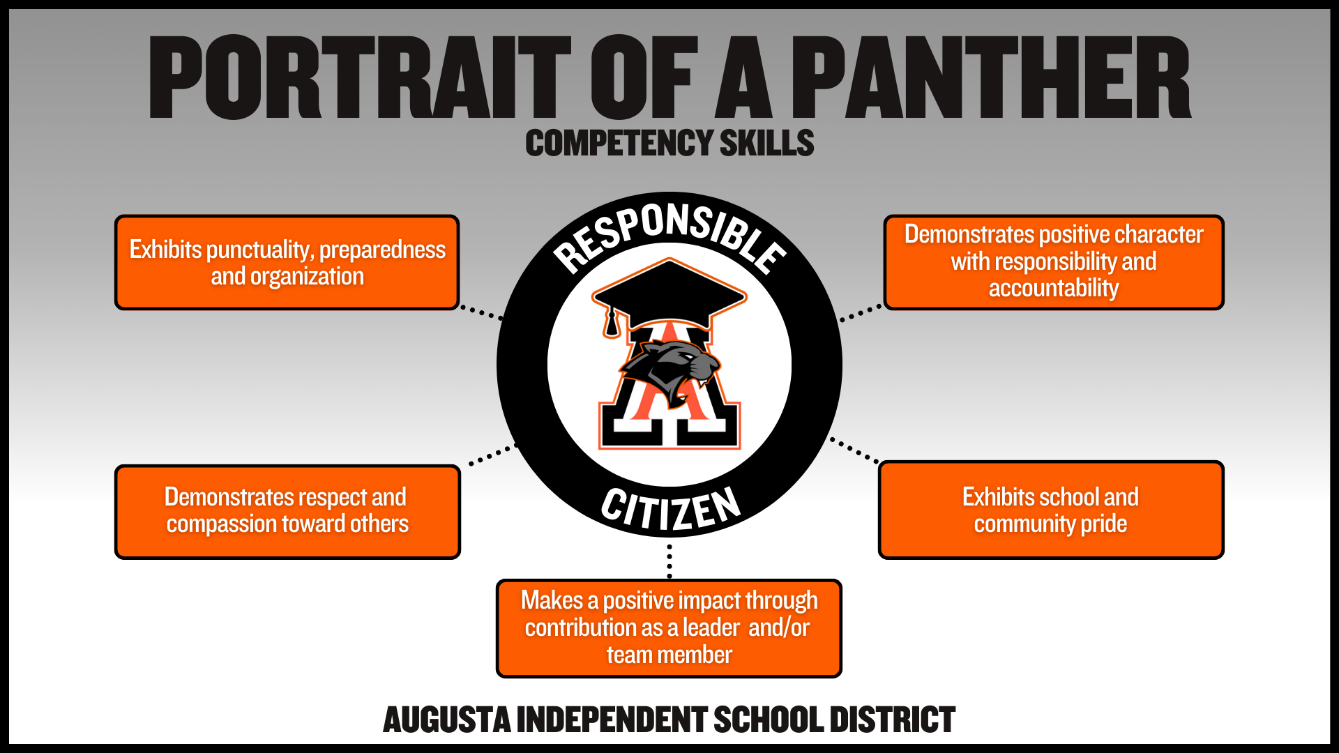 Responsible Citizen graphic