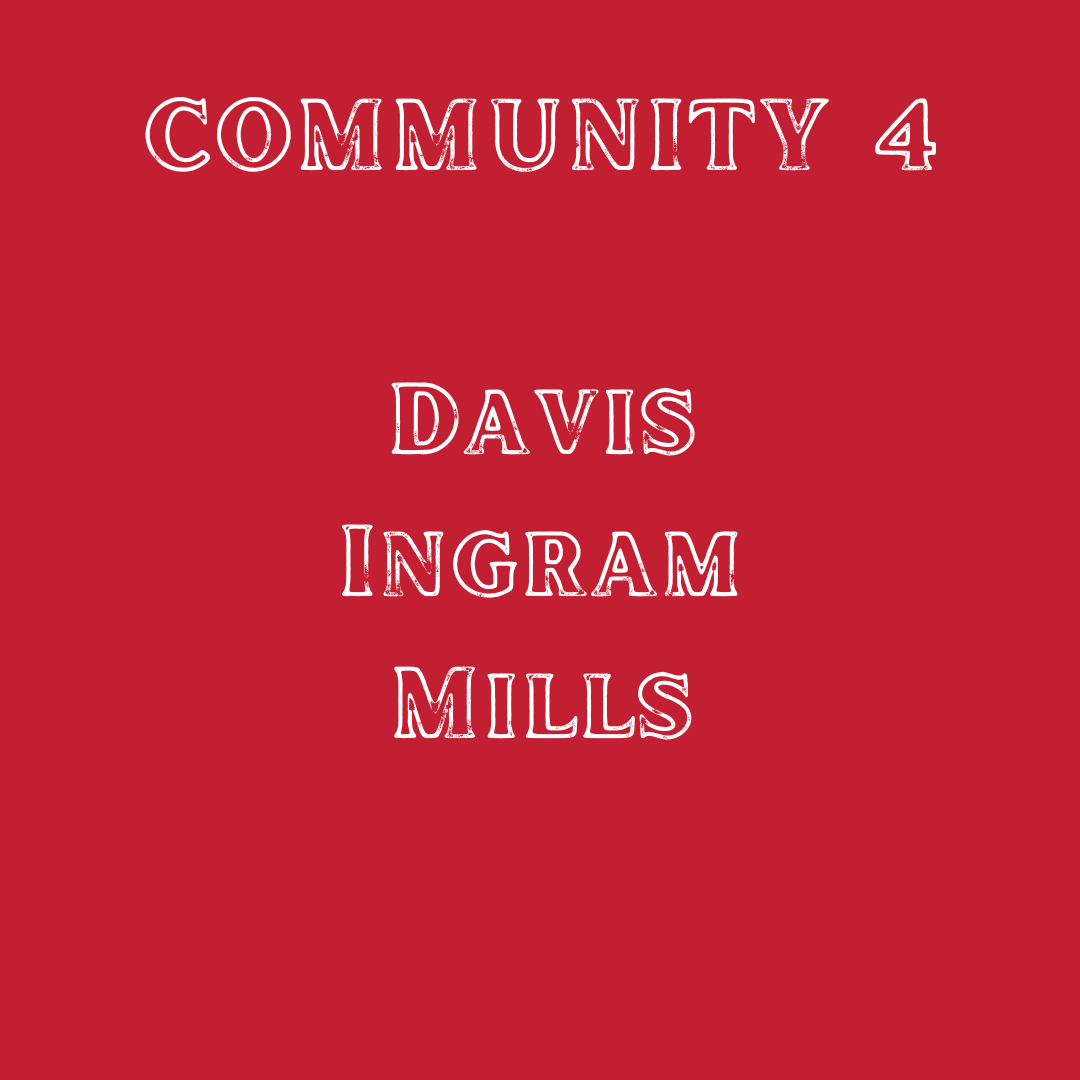 Davis Ingram Mills