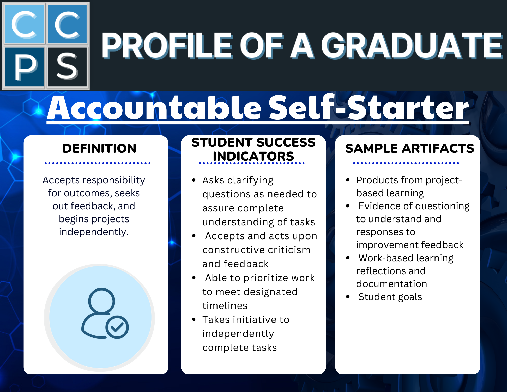 Profile of a Graduate Accountable Self Starter