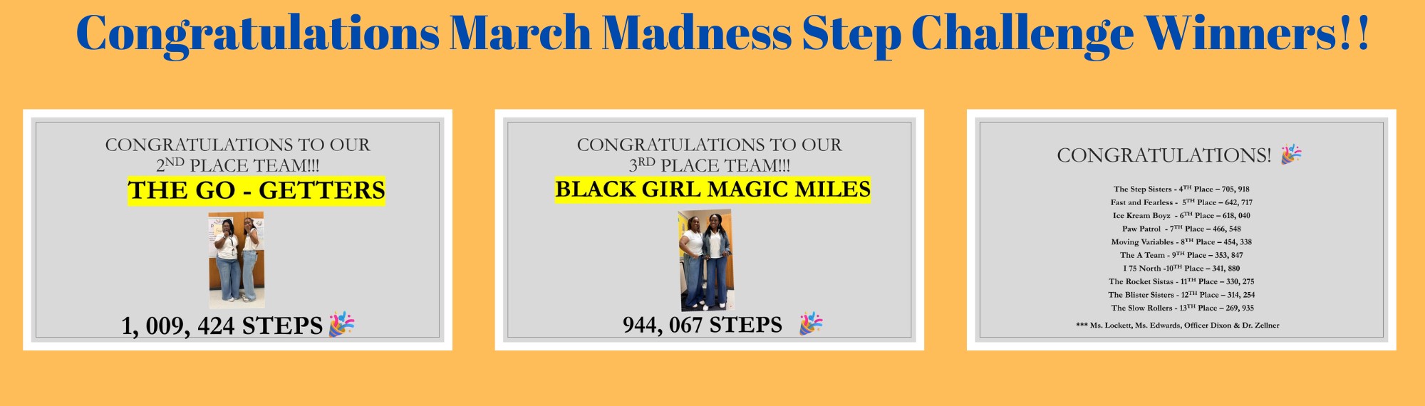 March Madness All Winners