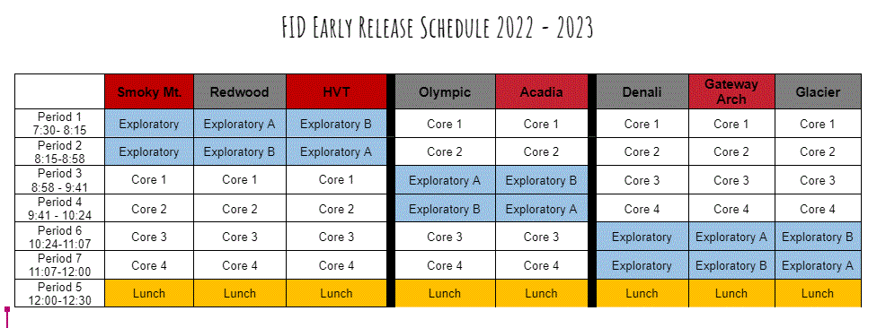 FID Schedule