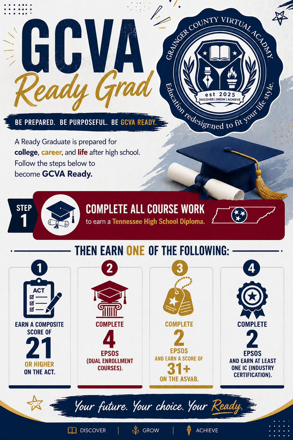 ready grad