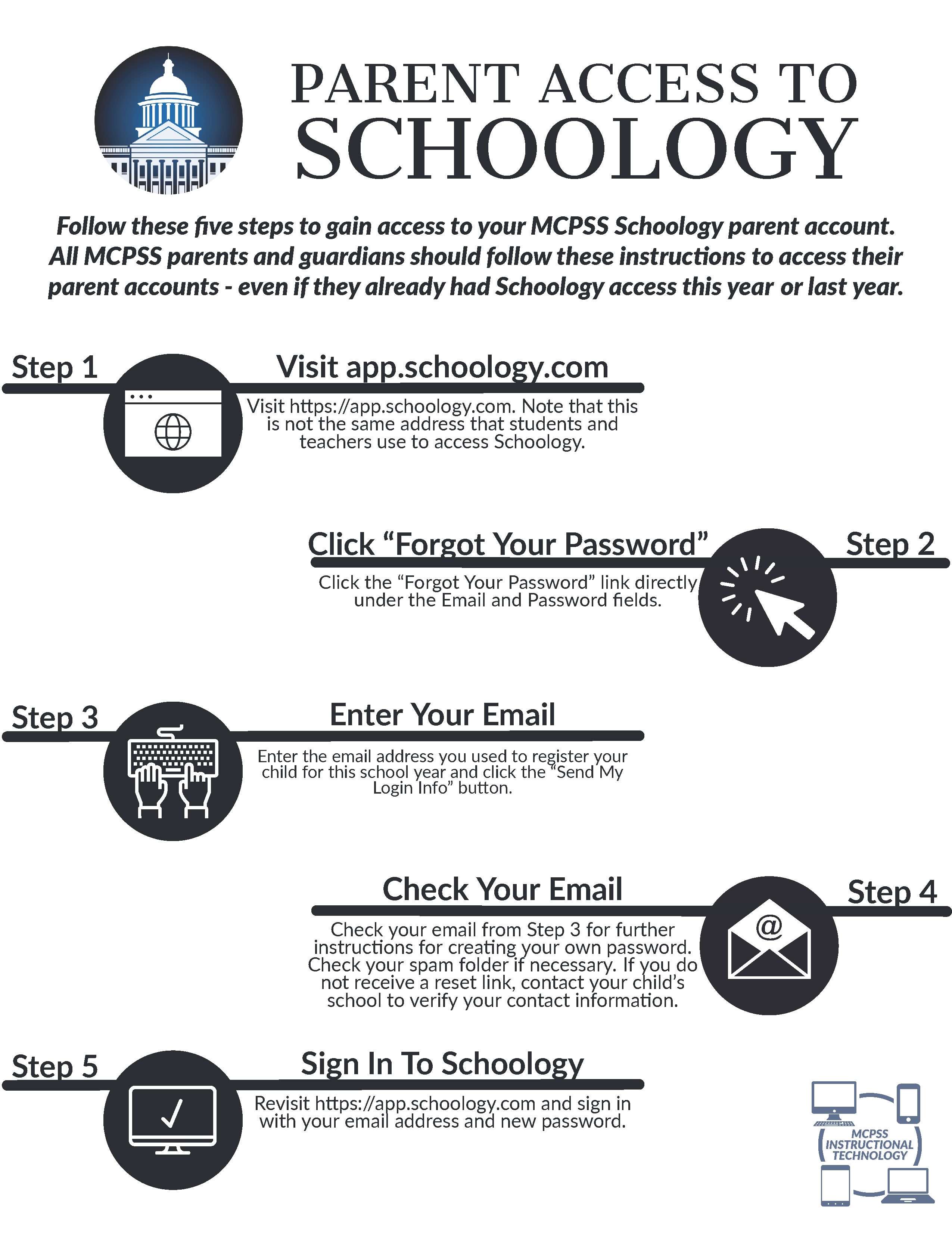 Directions for Parent Access to Schoology