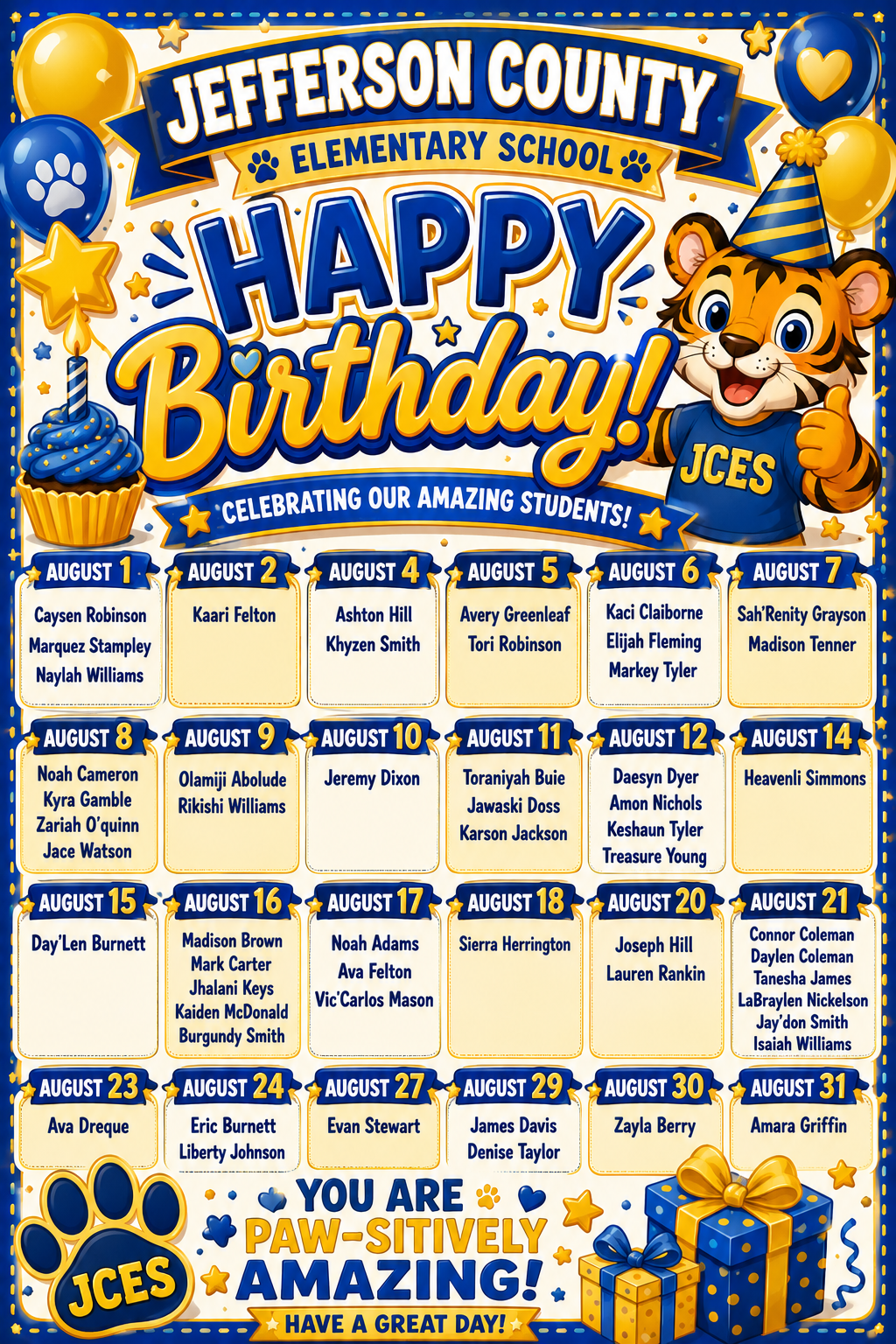 birthdays