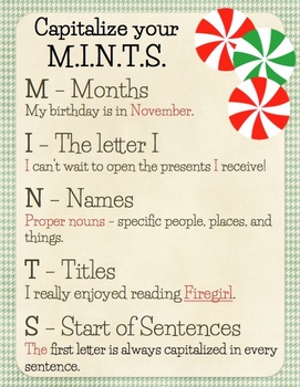 MINTS Capitalization