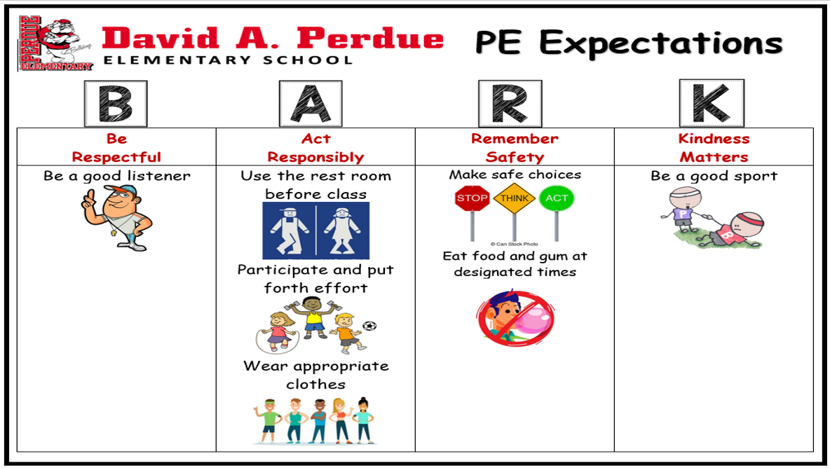 PE Expectations