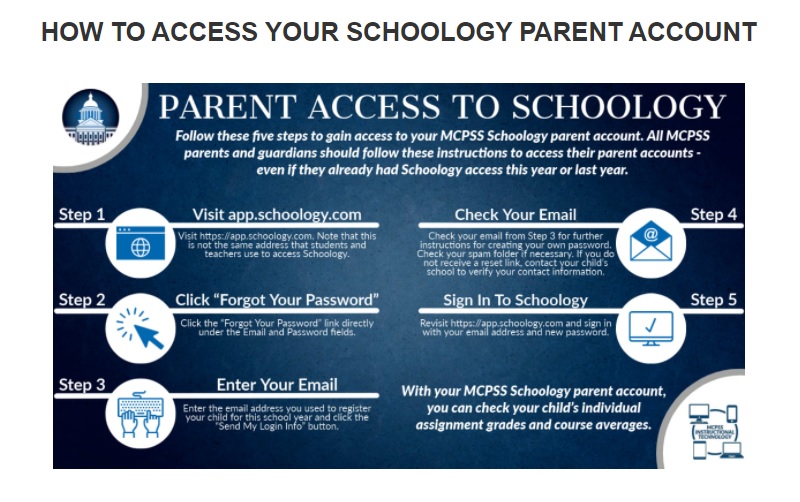 Parent Schoology Account